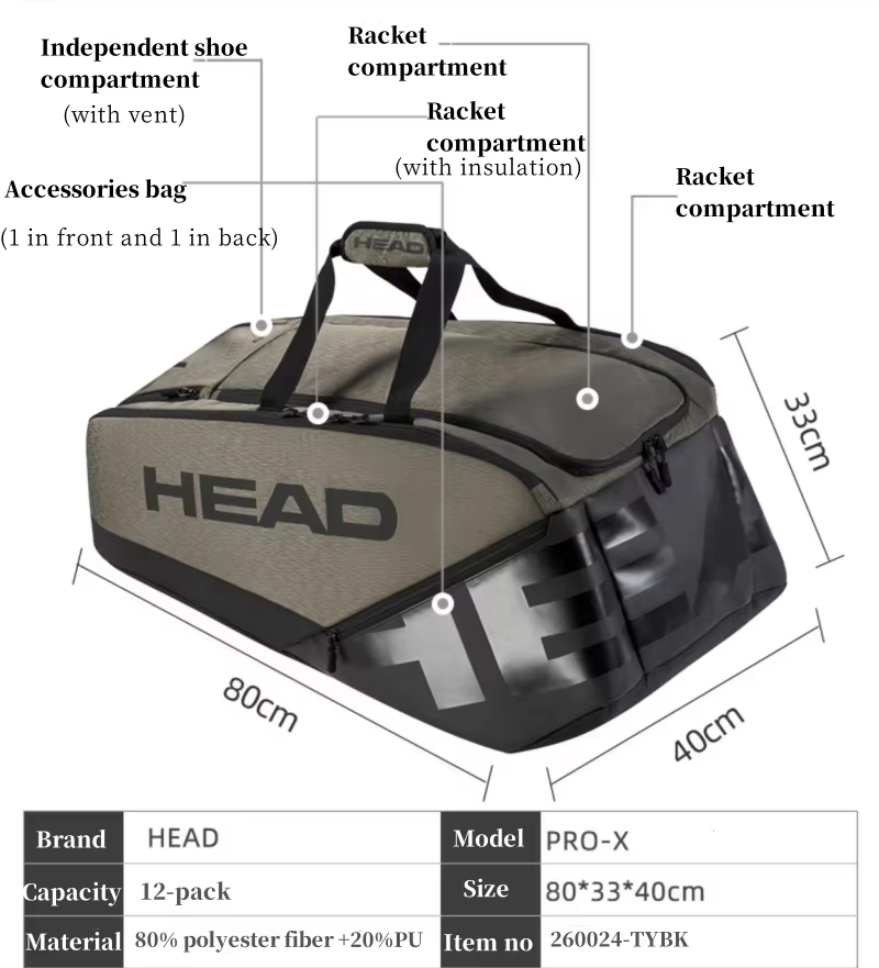 กระเป๋าใส่ไม้เทนนิสซีรีส์ HEAD - Backpack Racket Bag บทวิจารณ์และราคา